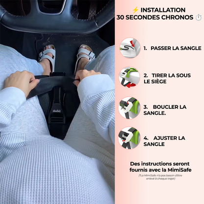 Ceinture de Sécurité et Antichoc Femme Enceinte